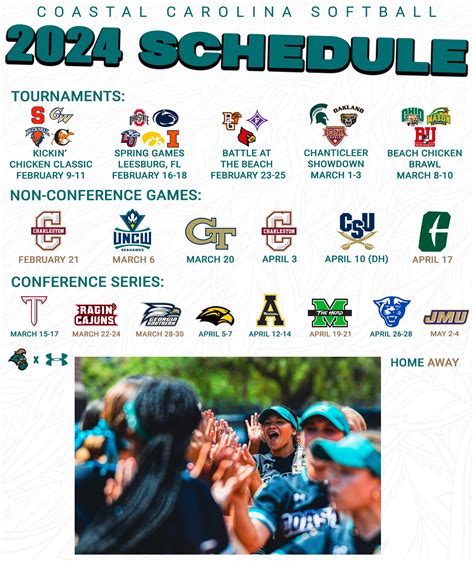 south alabama schedule football|coastal carolina football schedule.